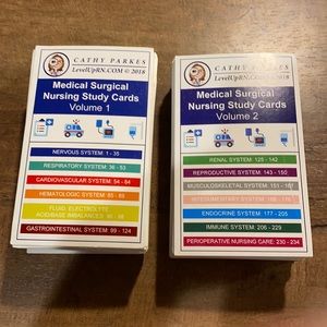 Cathy parks level up RN cards